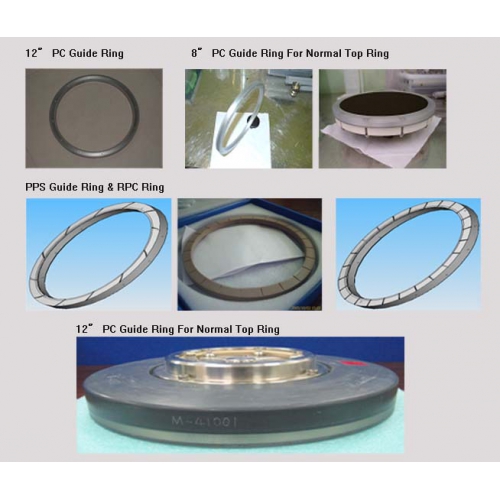 Guild Ring